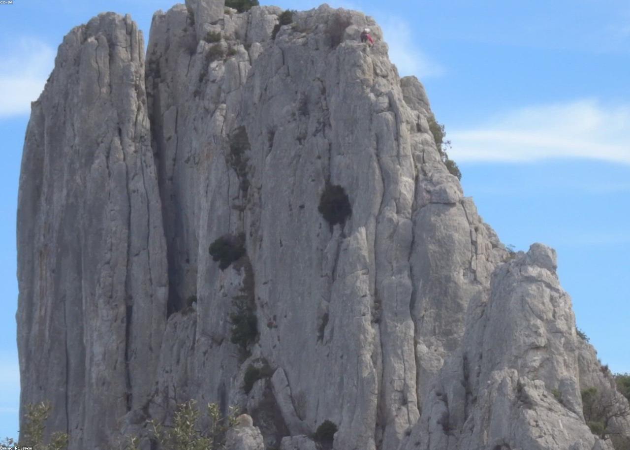 Материалы, которые держат форму